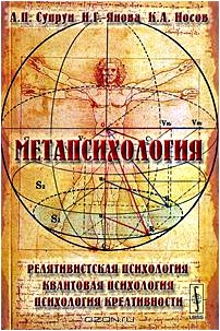 Метапсихология. Релятивистская психология. Квантовая психология. Психология креативности