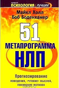 51 метапрограмма НЛП. Прогнозирование поведения,