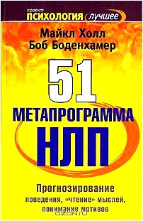 51 метапрограмма НЛП. Прогнозирование поведения,