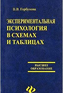 Экспериментальная психология в схемах и таблицах