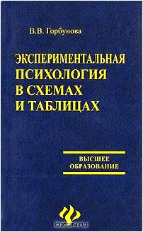 Экспериментальная психология в схемах и таблицах